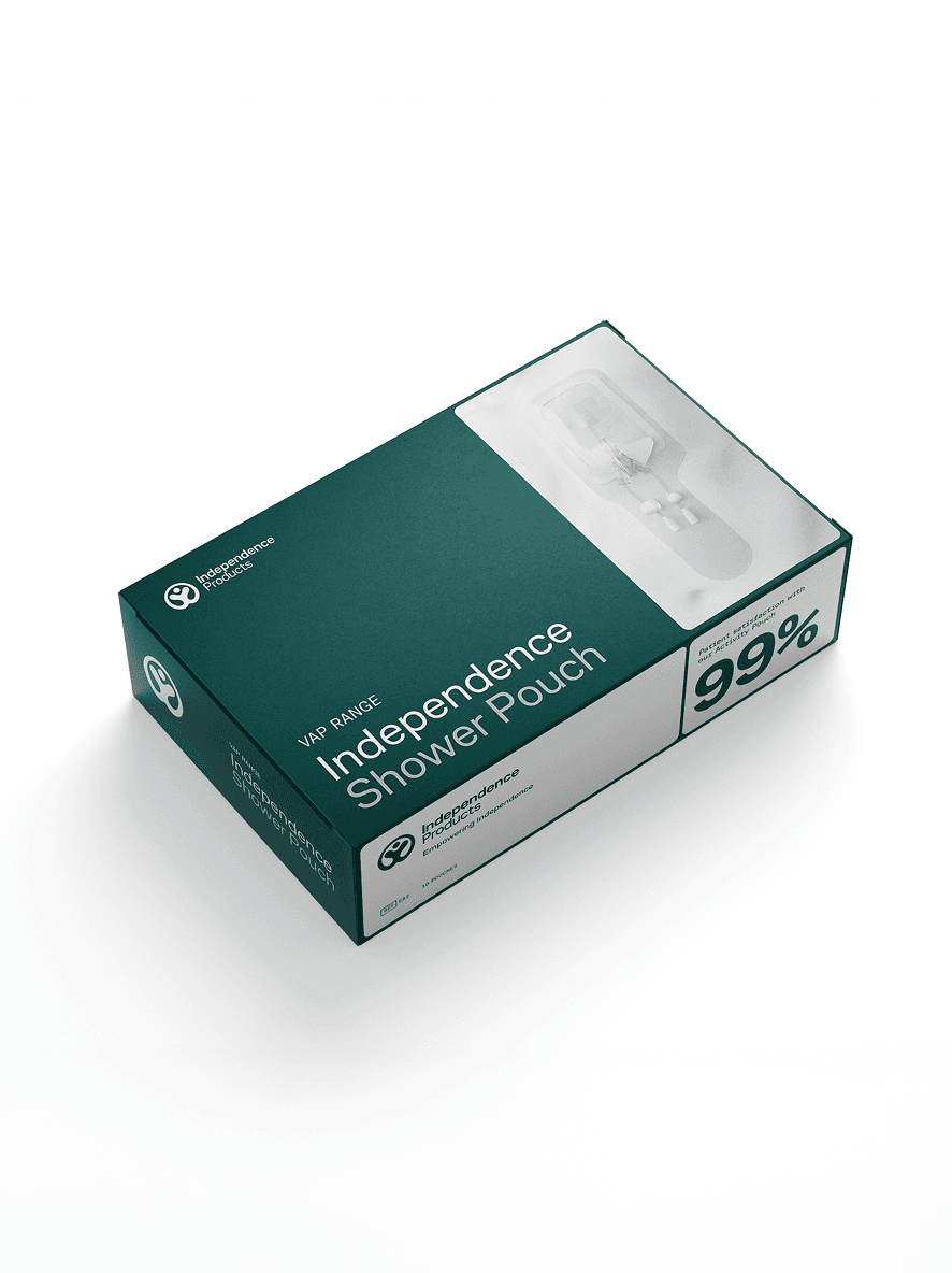 What Comes With a Sample?