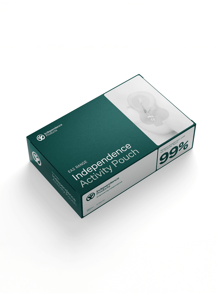 What Comes With a Sample?